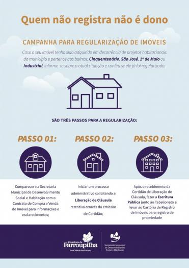 Beneficiados Por Programas Habitacionais Devem Regularizar Seus Imóveis Prefeitura Municipal 4477