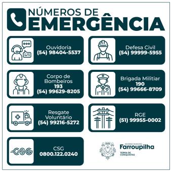 Saiba para onde ligar em caso de problemas com as chuvas Saiba para onde ligar em caso de problemas com as chuvas